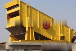 圓振動篩、沙子篩分設備、石料篩分設備 河南振動篩廠家（圖）