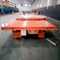 起重機、起重配件成都企業工廠