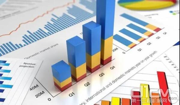 市場走勢人人歡喜，能持續多久？