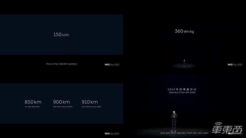 蔚來明年量產，寧德時代還需十年！揭秘固態電池量產之謎