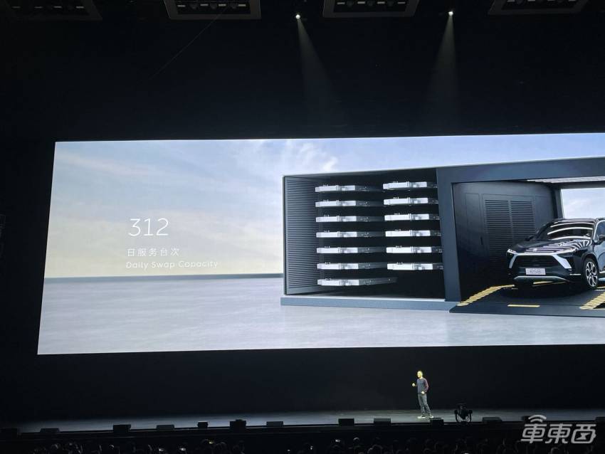 蔚來明年量產，寧德時代還需十年！揭秘固態電池量產之謎