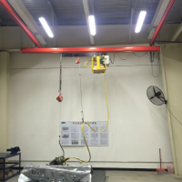 成都起重機 kbk行車、航吊專業廠家，值得信懶！