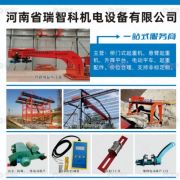 河南省瑞智科機電設(shè)備有限公司