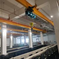單軌環形起重機