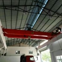 雙梁橋式起重機